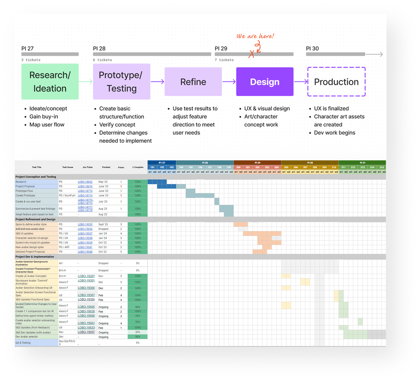 planning-min